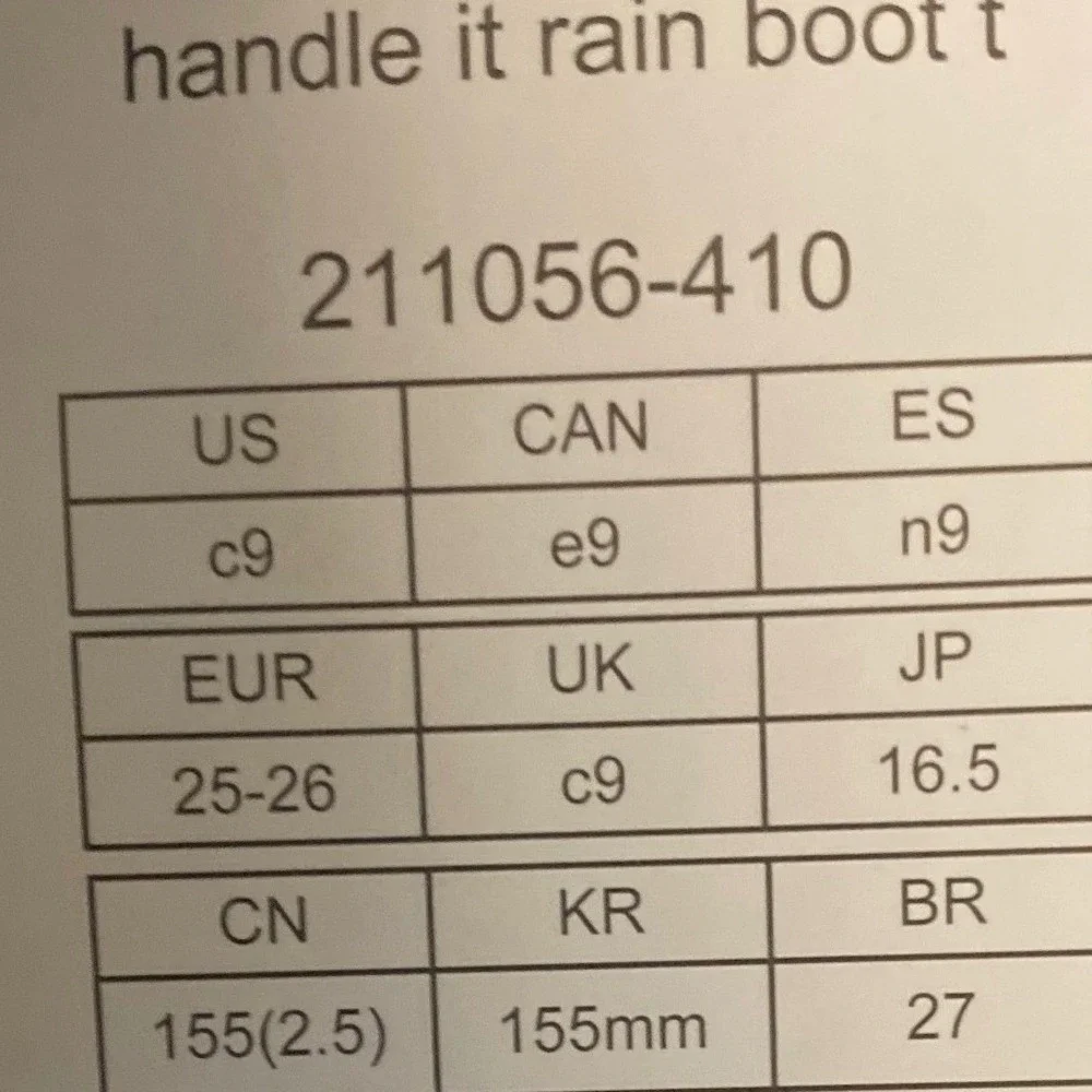 CROCS handle it